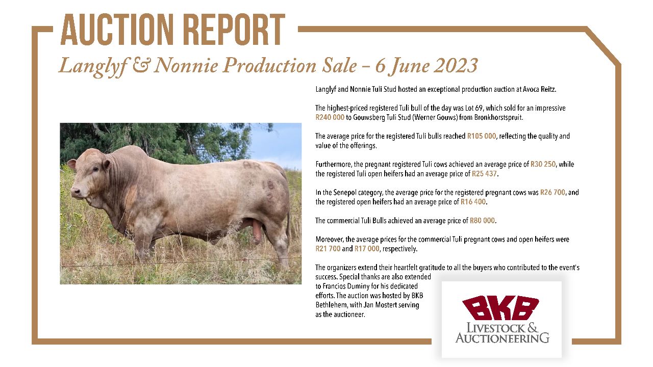 Langlyf, Nonnie & Profyt Sale 2023 Results